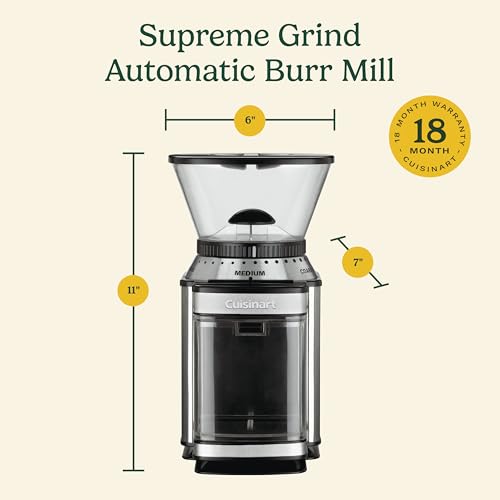 Product view
