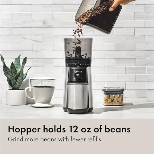 Product view