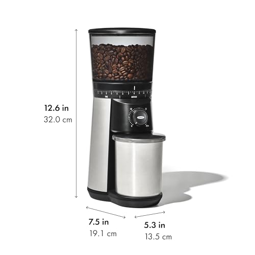 Product view