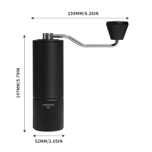 Product view
