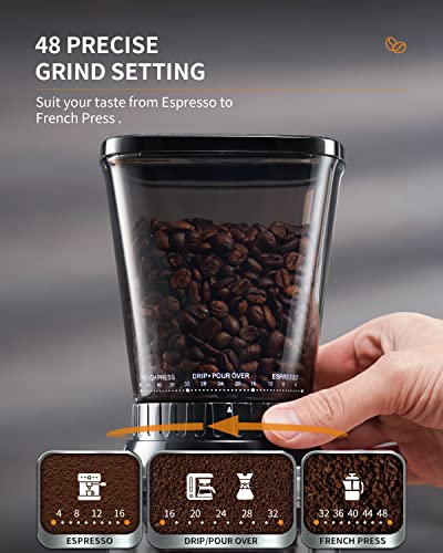 Product view